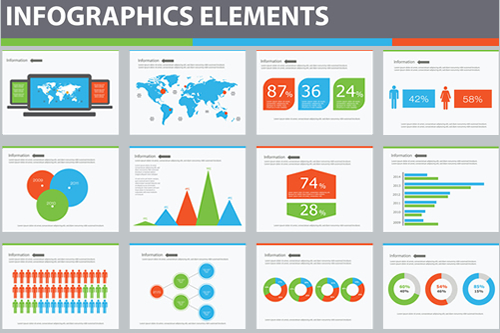 Graphiques, visualisations de données