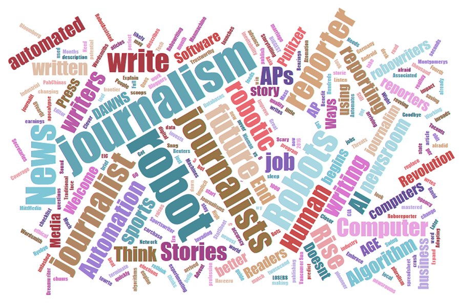 tagcloudrobotjournalism